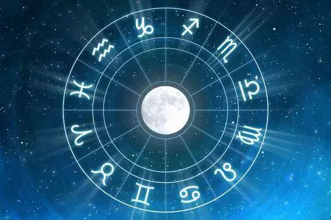 See Astrology Reports Section
